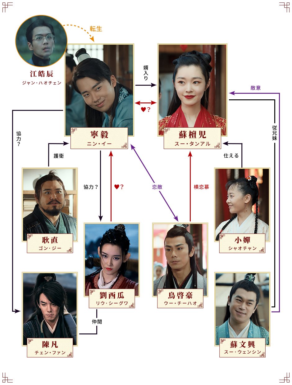 贅婿 ぜいせい ムコ殿は天才策士